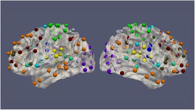 Application of Convolutional Recurrent Neural Network for Individual Recognition Based on Resting State fMRI Data